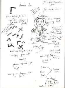 I met Forensic Psychiatry Patient Fredric (pseudonym) in his ward at Bethlem Hospital at 1pm, 03/08/09. He showed me his drawings and we talked about his history and the narrative within the drawings. I made this drawing/notes directly afterwards.